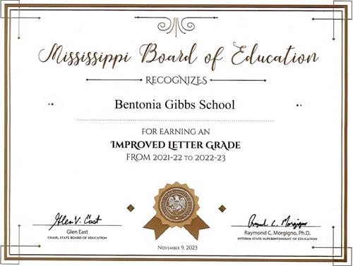 Improved Letter Grade from 21-22 School Year